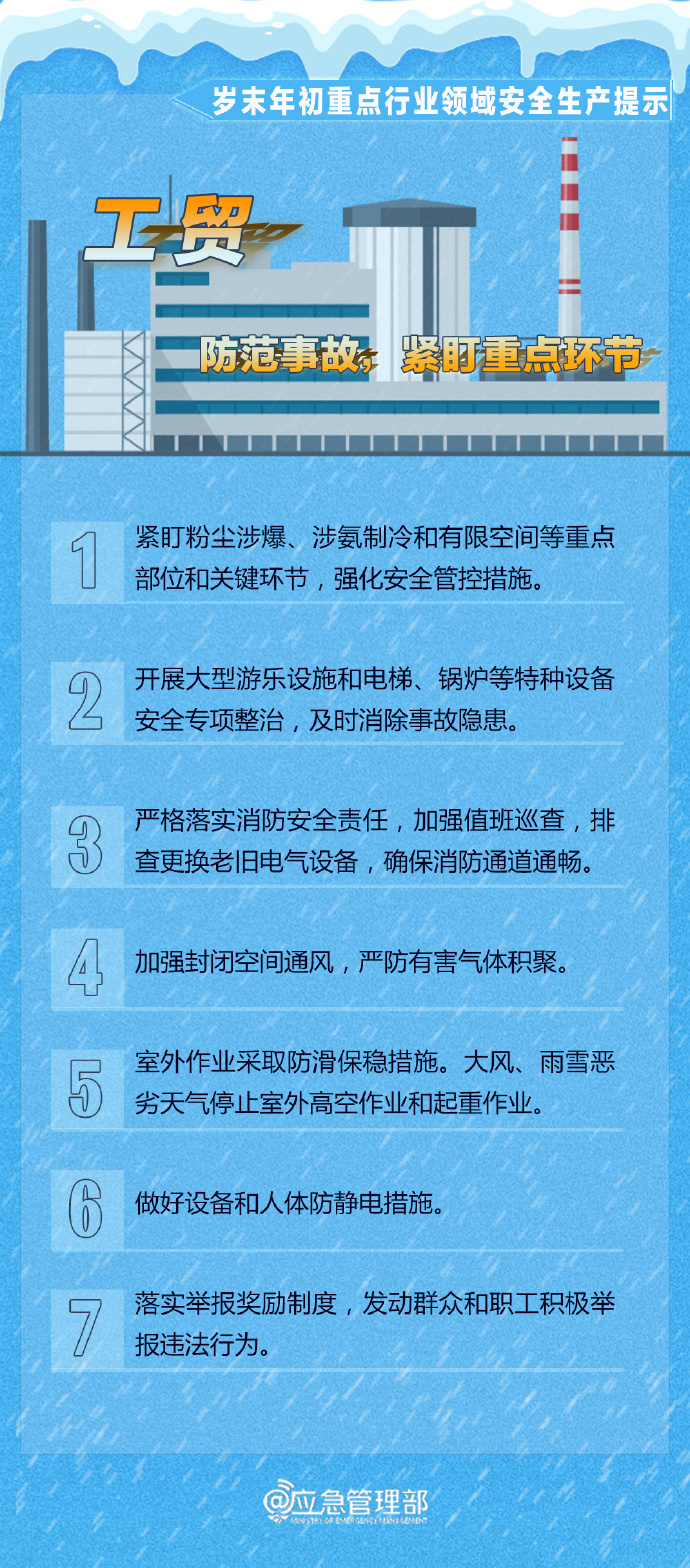 岁末年初重点行业领域安全生产提示(图5)