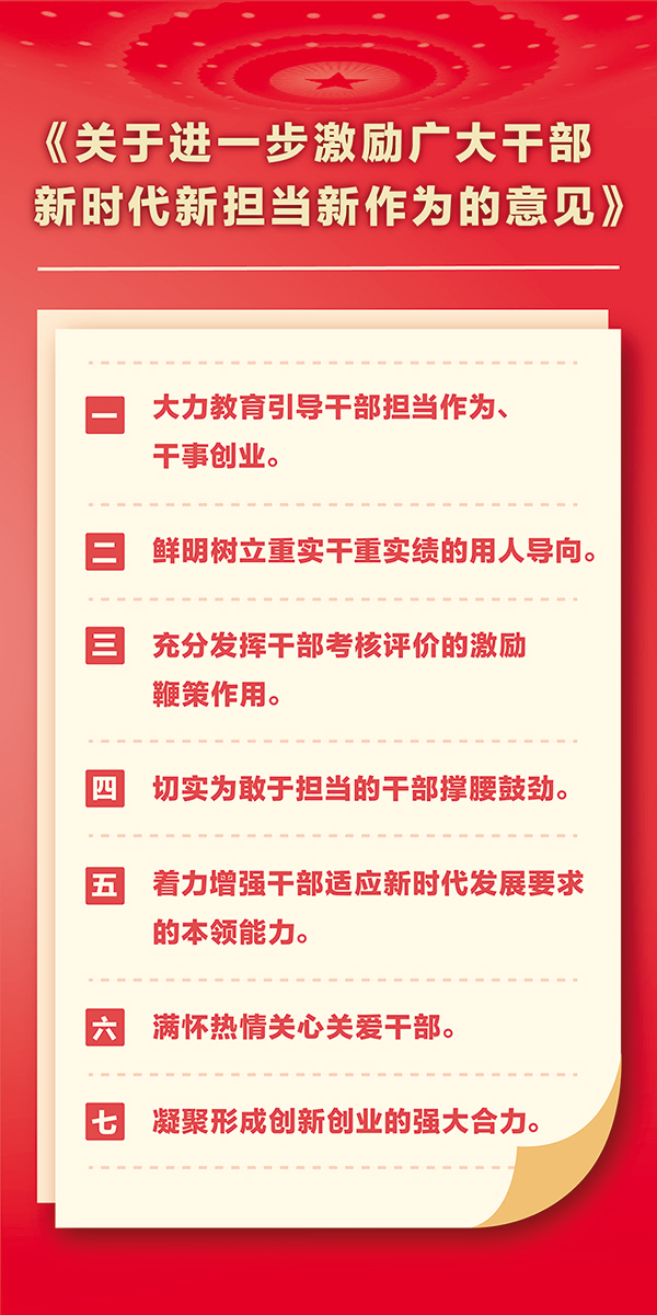 以正确选人用人导向激励干部担当作为(图1)